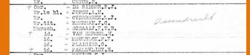 Appellijst Marechaussee